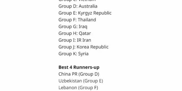 U23国足和澳大利亚踢假球？亚足联如此回应，这下有结果了