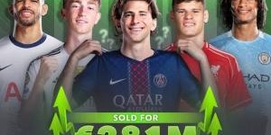 开云体育入口-生意经伯恩茅斯1.05亿欧引进5人 近年陆续卖给各豪门收2.81亿